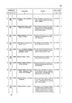 giornale/TO00179086/1908/v. 7.2/00000093